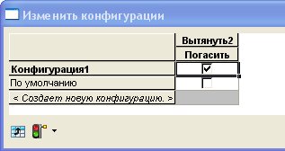 Редактирование элементов